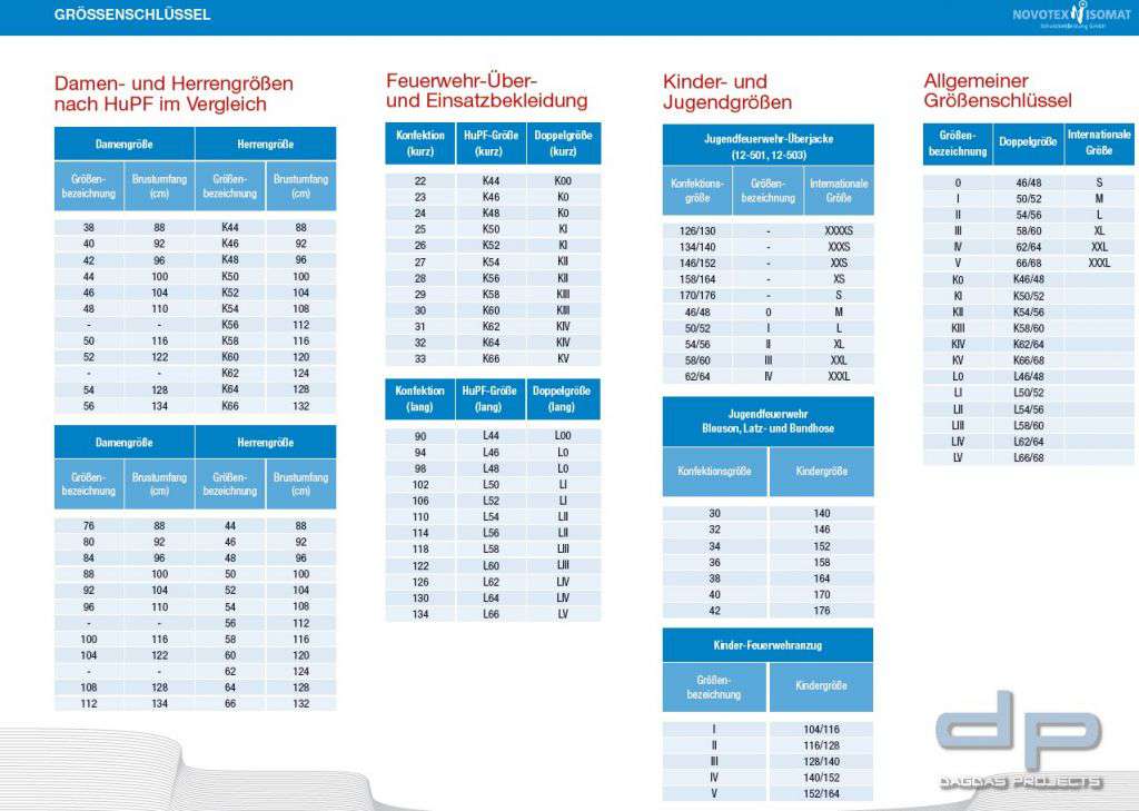 Feuerwehr-Überjacke „Bayern 2000“ blassgelb Feuerwehrüberjacken